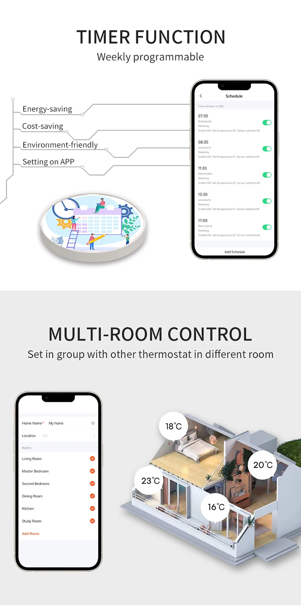 Tuya Smart Floor Heating Wifi Thermostat For Water Room Temperature Remote Controller Google Home\Aleax