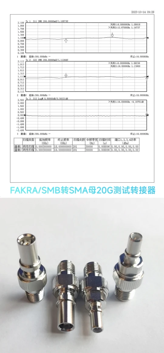 1pcs  Mini Fakra Test Adapter SMA Test Head Fakra
