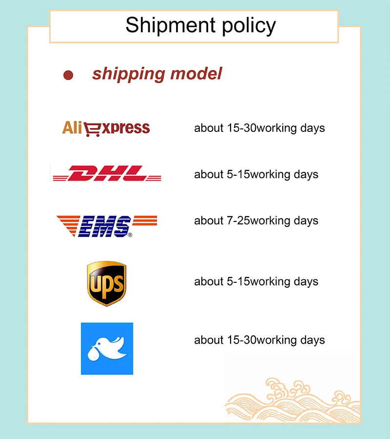 Reissue product link and postage link