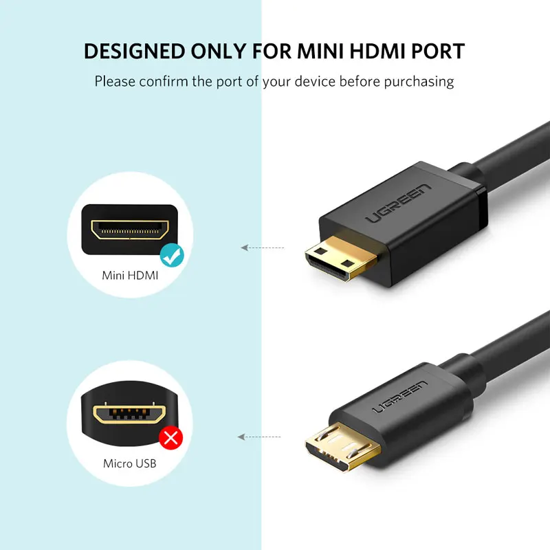 Ugreen Mini Adapter HDMI Mini HDMI na kabel Adapter HDMI 4K kompatybilny z Raspberry Pi ZeroW kamera Laptop HDMI Mini Adapter