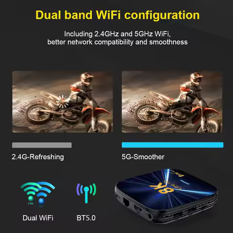 Android 14 Smart TV Box 8K HD Media Player 2.4G/5G Dual WiFi Android Box with Remote