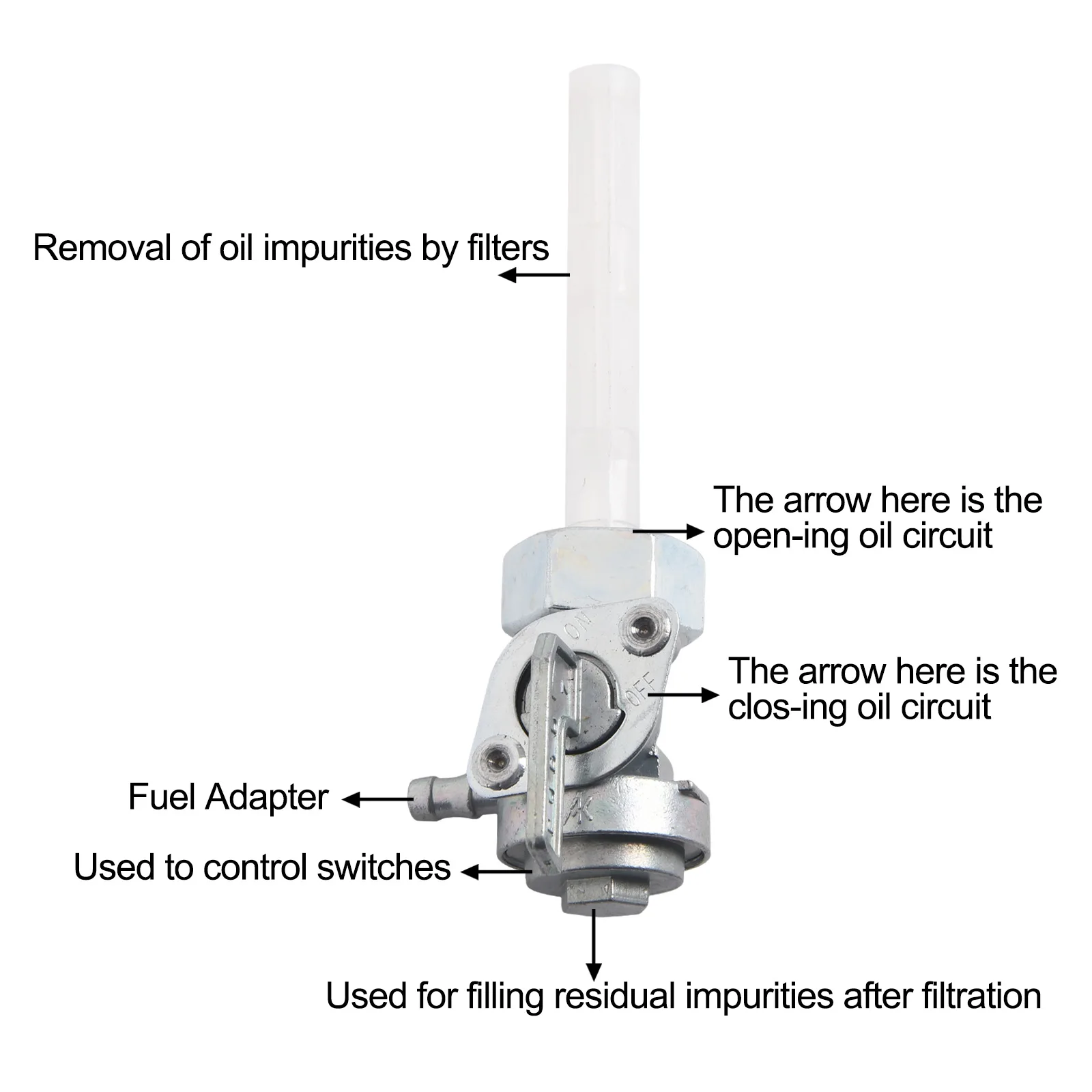 

Tank Valve Petcock Switch For Reliable Operation In Various Types Of Small Equipment Including Pressure Washers And More