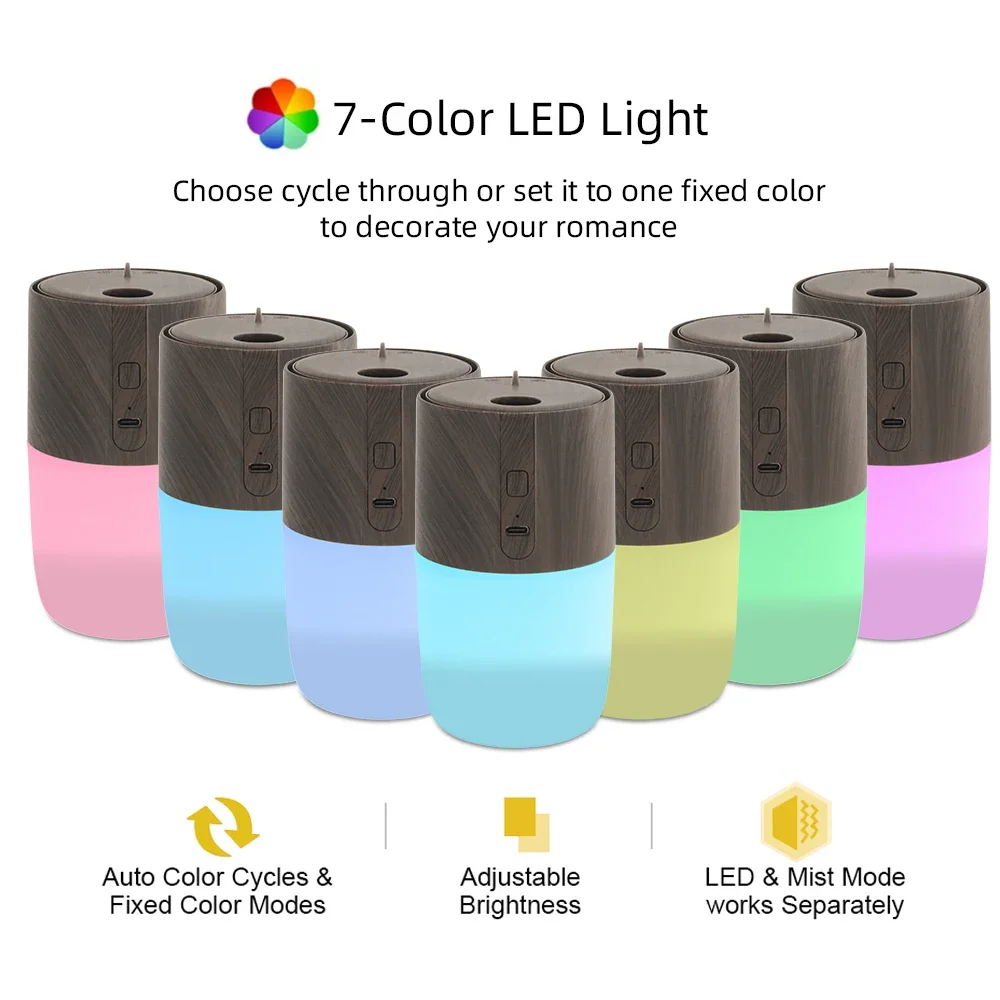 Dyfuzor do domu 300ml Ultradźwiękowy Dyfuzor Aromaterapii Nawilżacz Powietrza z Imitacją Drewna 7 Kolorów LED Światła Zawiera 2 Olejki Eteryczne dla