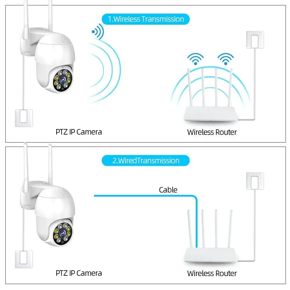 Imagem -05 - Mini Câmera ao ar Livre com Slot para Cartão tf Dispositivo de Visão Noturna Proteção de Segurança Cctv Tuya 5mp Wifi Baby 355 Graus Cor