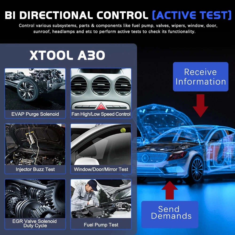 XTOOL Anyscan A30 Full System OBD2 Diagnostic Scanner Oil Reset EPB SAS DPF Throttle Active Test Auto Vin Lifetime Free Update