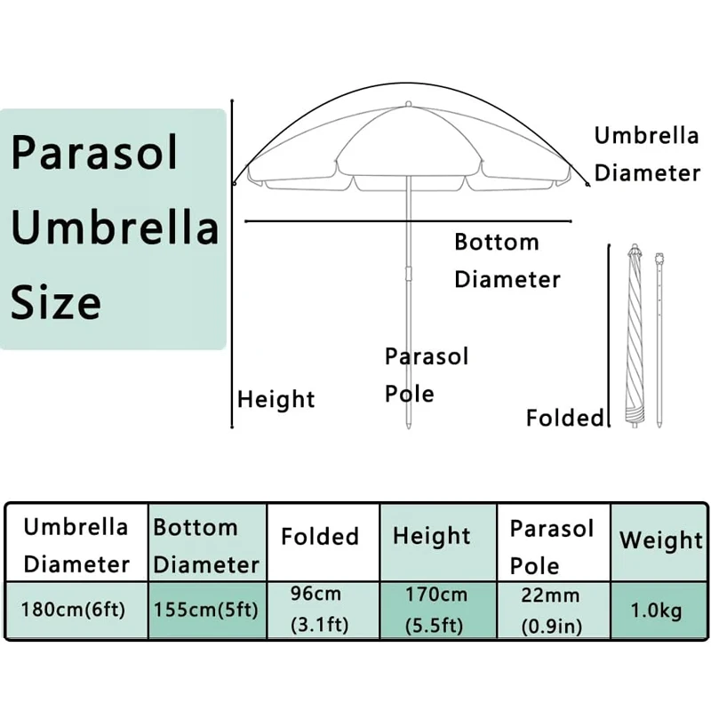 Beach Umbrella Heavy Duty Wind Resistant UV Portable Sun Shade with Sand Anchor Carry Bag Outdoor Folding for Pool/Patio/Garden