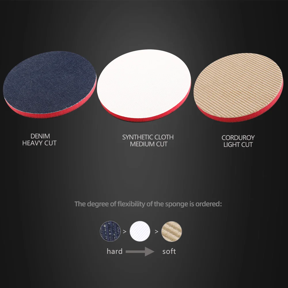 (Single Sale) SPTA Car Orange-peel Removal Buffing Polishing Pad Denim Pad 1000/2000/3000 Grit 3\