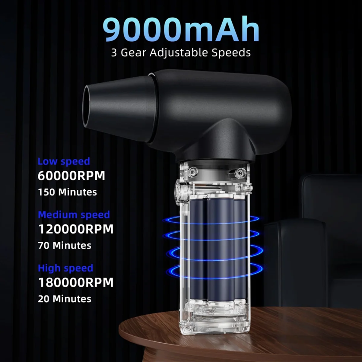 ไม้ปัดฝุ่นอัดอากาศ, 180000 RPM เครื่องเป่าลม, 3 เกียร์แบบพกพาไฟฟ้า Air Duster, สําหรับรถยนต์แห้ง, คีย์บอร์ดทําความสะอาดคอมพิวเตอร์