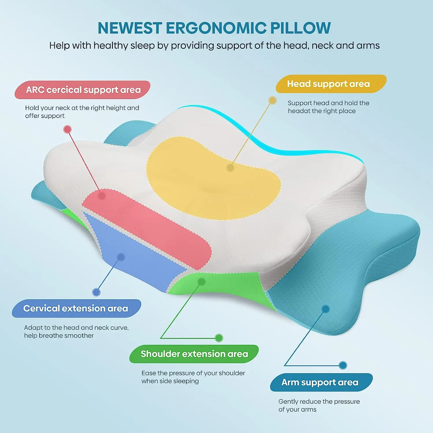 oreiller-orthopedique-inodore-pour-les-douleurs-au-cou-et-aux-epaules-oreiller-cervical-ergonomique-en-mousse-a-memoire-de-forme-pour-dormir