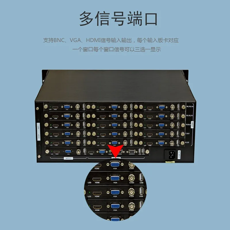 Screen splitter 4/6/9/16 screen video splitter HDMI/VGA/CVBS multi-interface splitter