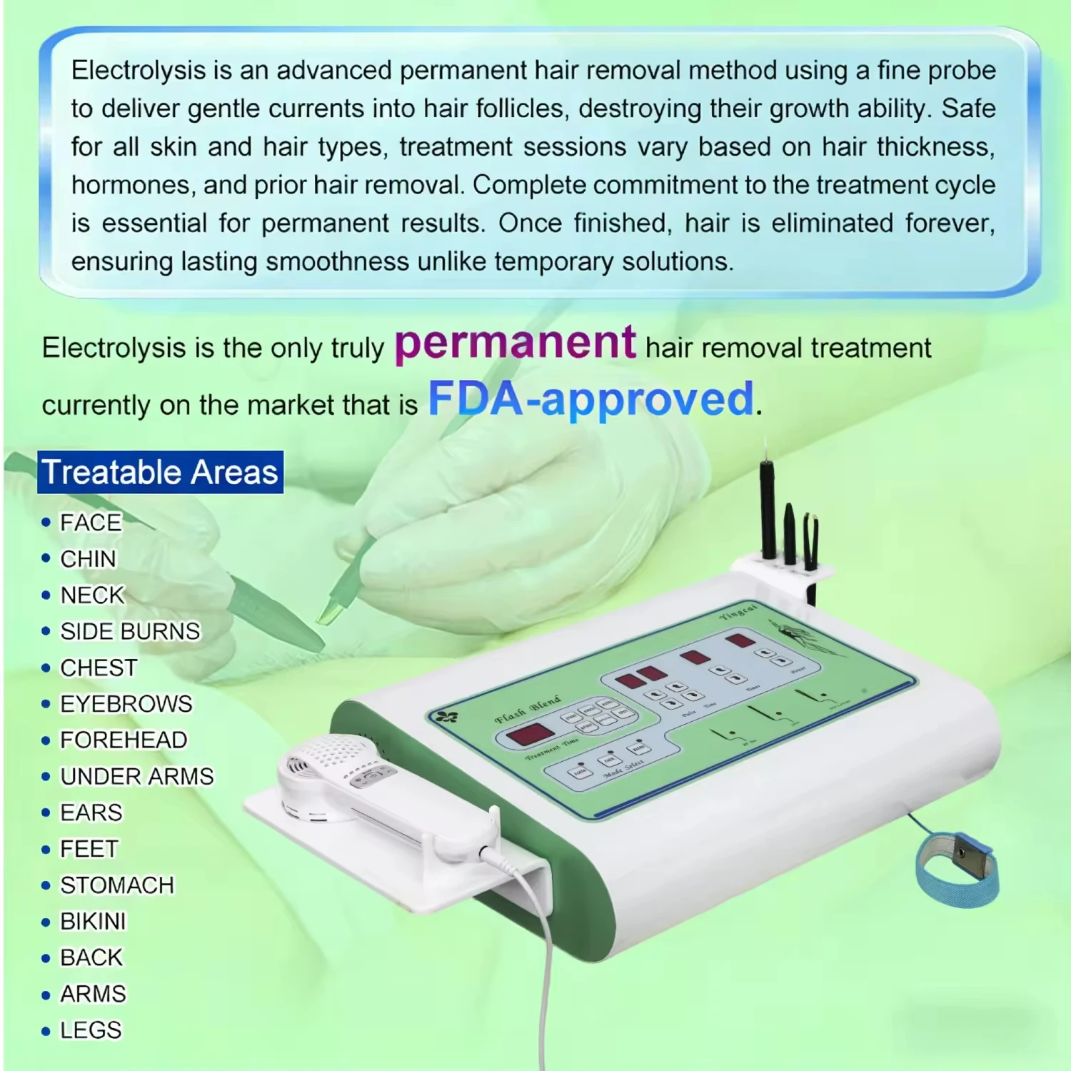 Permanent Mole Freckles Pigmentation Removal 5 IN 1  Hair Removal Machine Painless Electrolysis Hair Remove Device for Home Salo