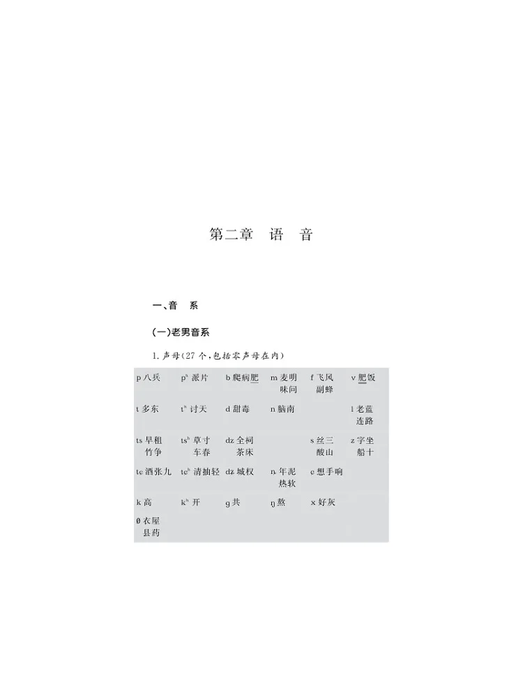 Book-Winshare Zhejiang Dialect Resource Collection·putuo