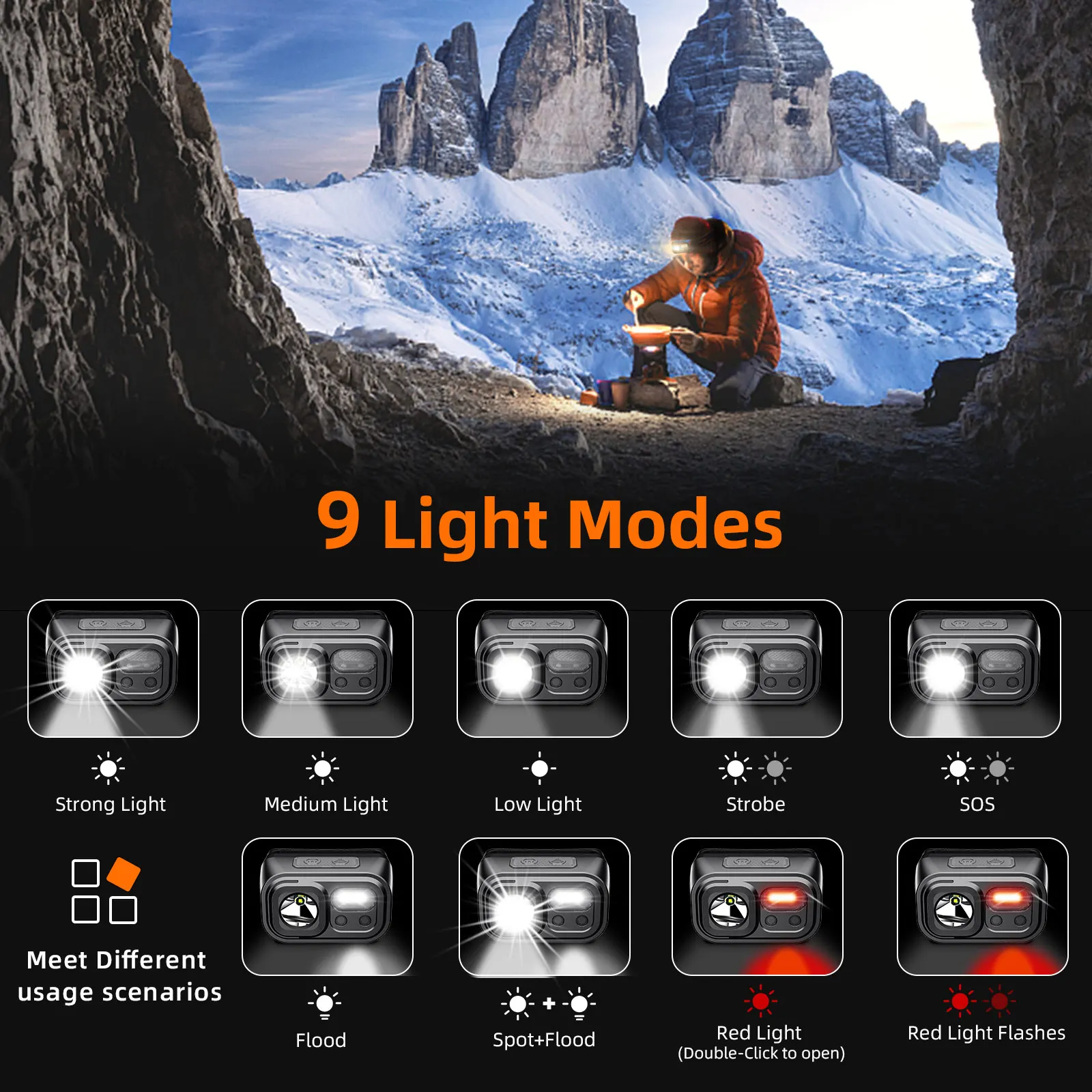 Imagem -02 - Superfire Hl23 Série Poderosa Led Mais Cob Farol com Indução Usb-c Recarregável Modo de Iluminação Farol para Lanterna de Acampamento