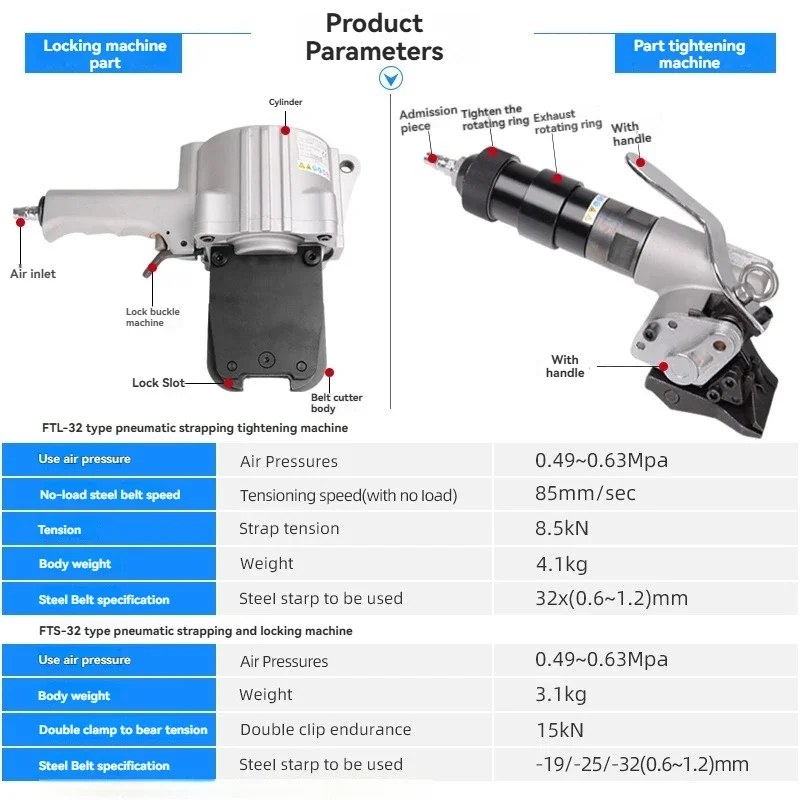 2025 FTL/S19/25/32 …