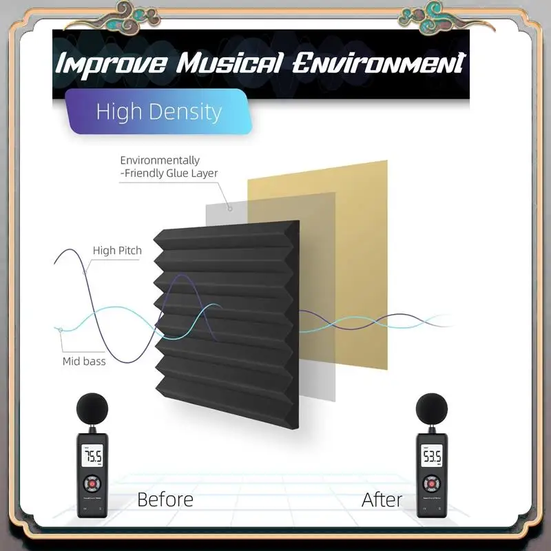 

Durable 12PCS Self-Adhesive Acoustic Panels,1X12x12inch Sound Proof Foam Panels,For Musical Studio,Game Room,Bedroom