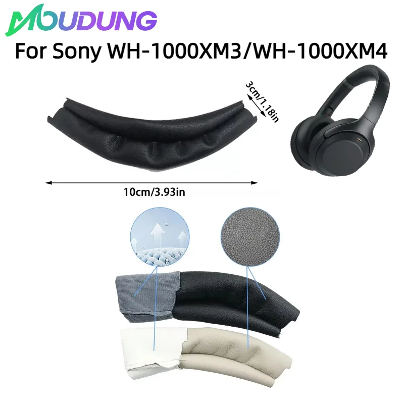 

Replacement Earpads for Sony WH-1000XM3/WH-1000XM4 Earmuffs Ultra-soft Sponge Cushion Cover Headphone