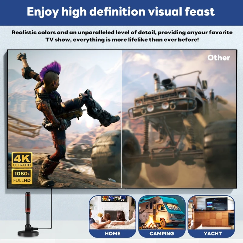 هوائي تلفاز رقمي مع إشارة ذكية ، داخلي ، تلفزيون عالي الدقة ، قنوات تلفاز 4K ، نطاق أميال ،