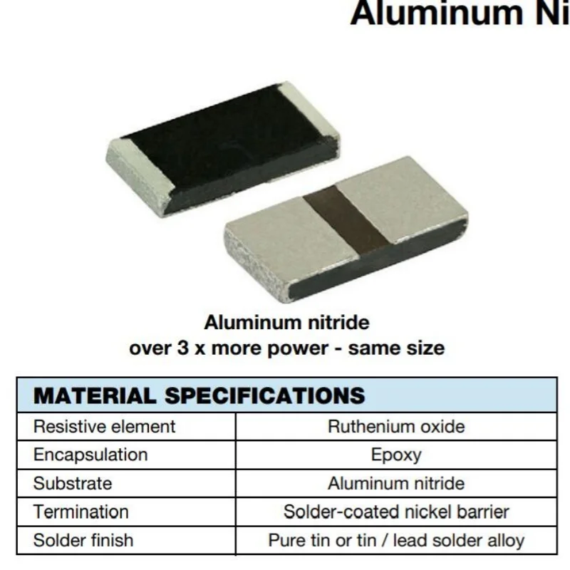 RCP0603W50R0GEB  Thick Film Chip Resistors
