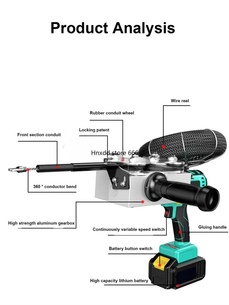 Fully Automatic Electrician Threading Machine Lithium Battery Threader Electrical Wire Threading Equipment Wire Feeding Tool 21V