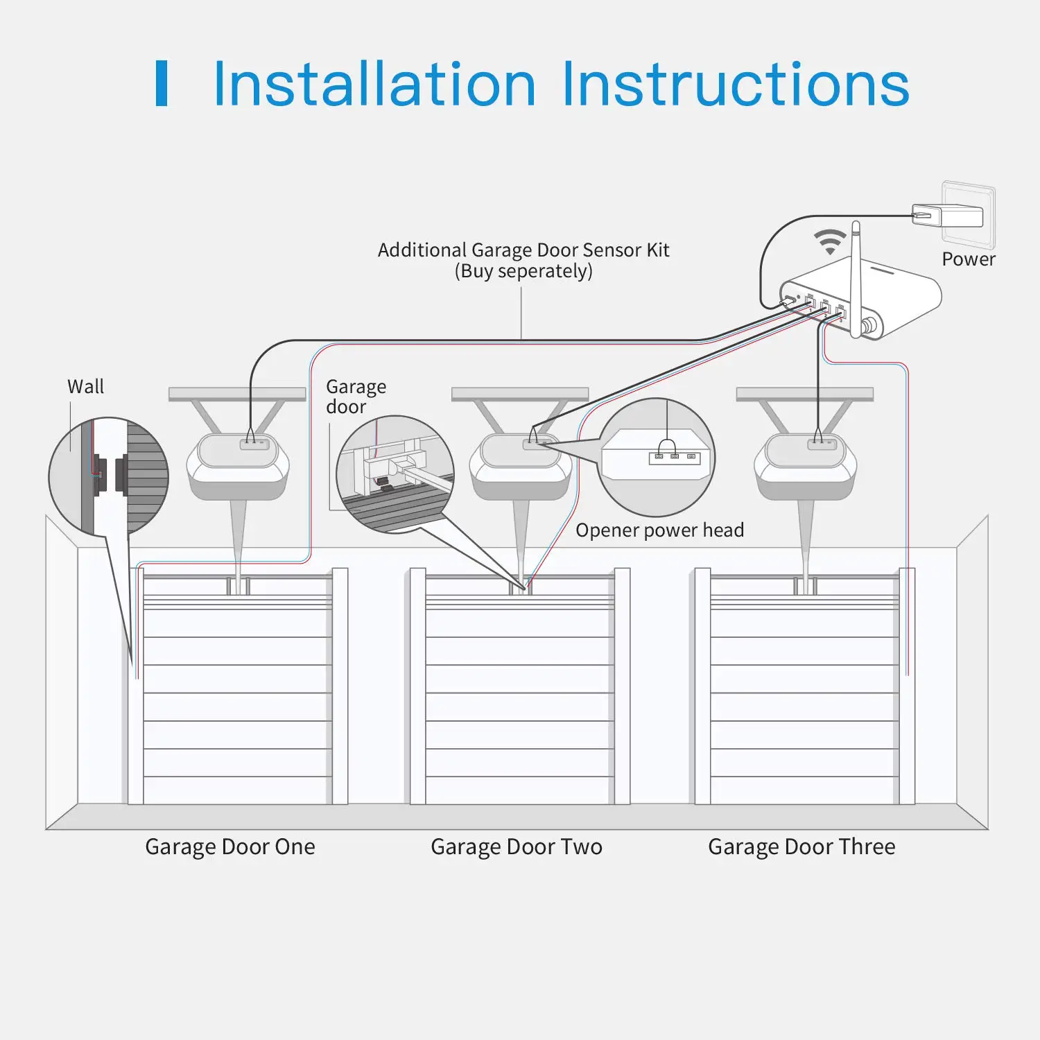 Meross-Garagem Inteligente Porta Abridor Sensor, WiFi Controle Remoto