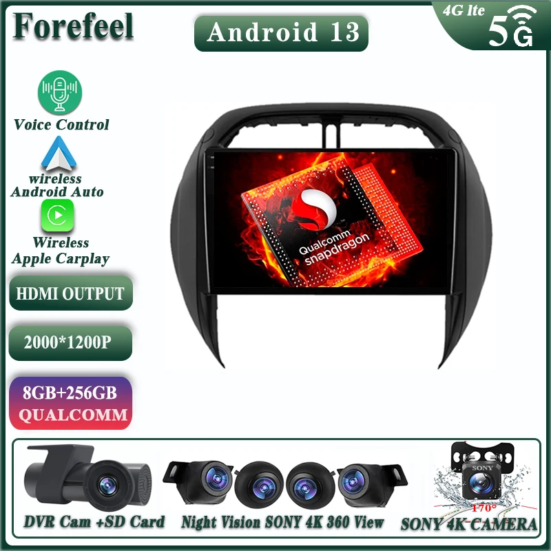 

Android 13 Multimedia For TOYOTA RAV4 2003 2004 2005 Multimedia Car Monitor Autoradio GPS Vehicle High-Performance QLED Screen