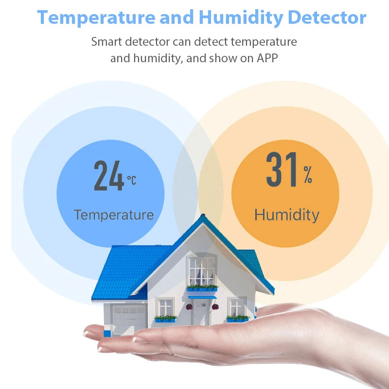 Intelligent Humidity Wireless Sensor Smart Convenient Efficient Wireless Sensor For Home Automation Smart Home Accurate