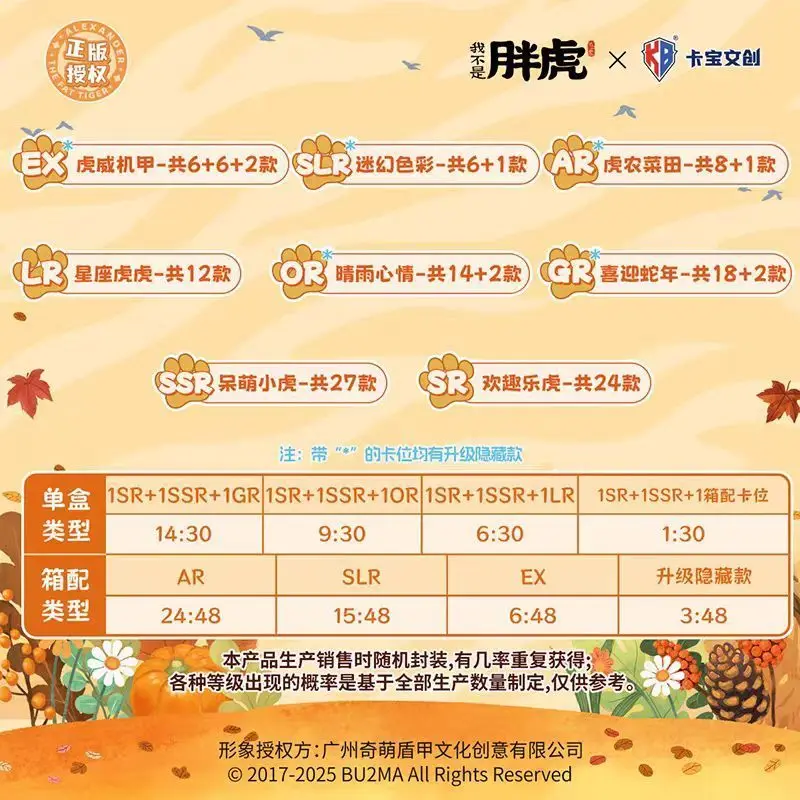 I Am Not a Fat Tiger Card First Edition Cute Tiger Collectible Card