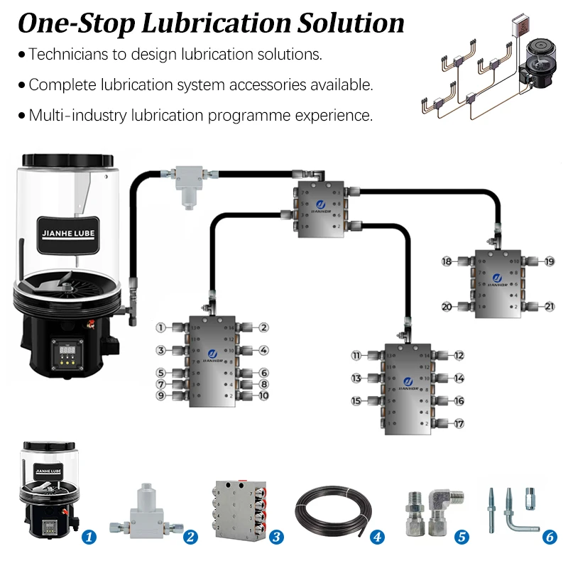 TLF JIANHOR Brand Auto Grease Pump Excavator Automatic Central Lubrication System for Excavator for Excavator