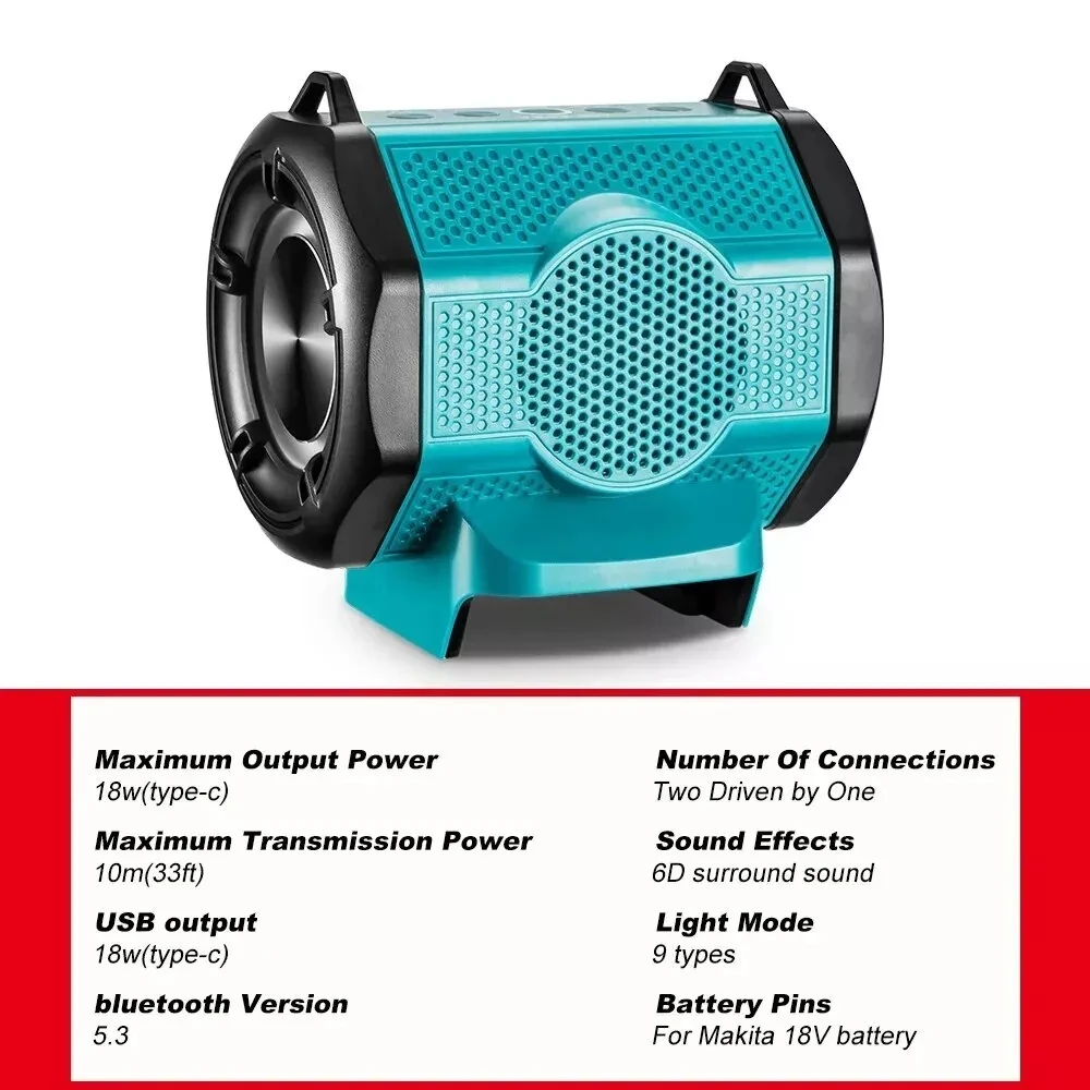 Portable Speaker for Makita Battery with USB Type-C Port Bluetooth-compatible Loudspeaker for Jobsite Camping Party (No Battery)