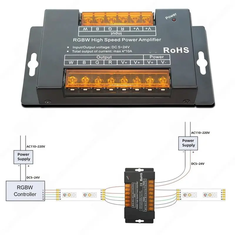 ABMR-New RGBW High Speed Power Amplifier DC 12V 40A 4 Channel Constant Voltage PWM Controller Dimming Signal Extender Rep