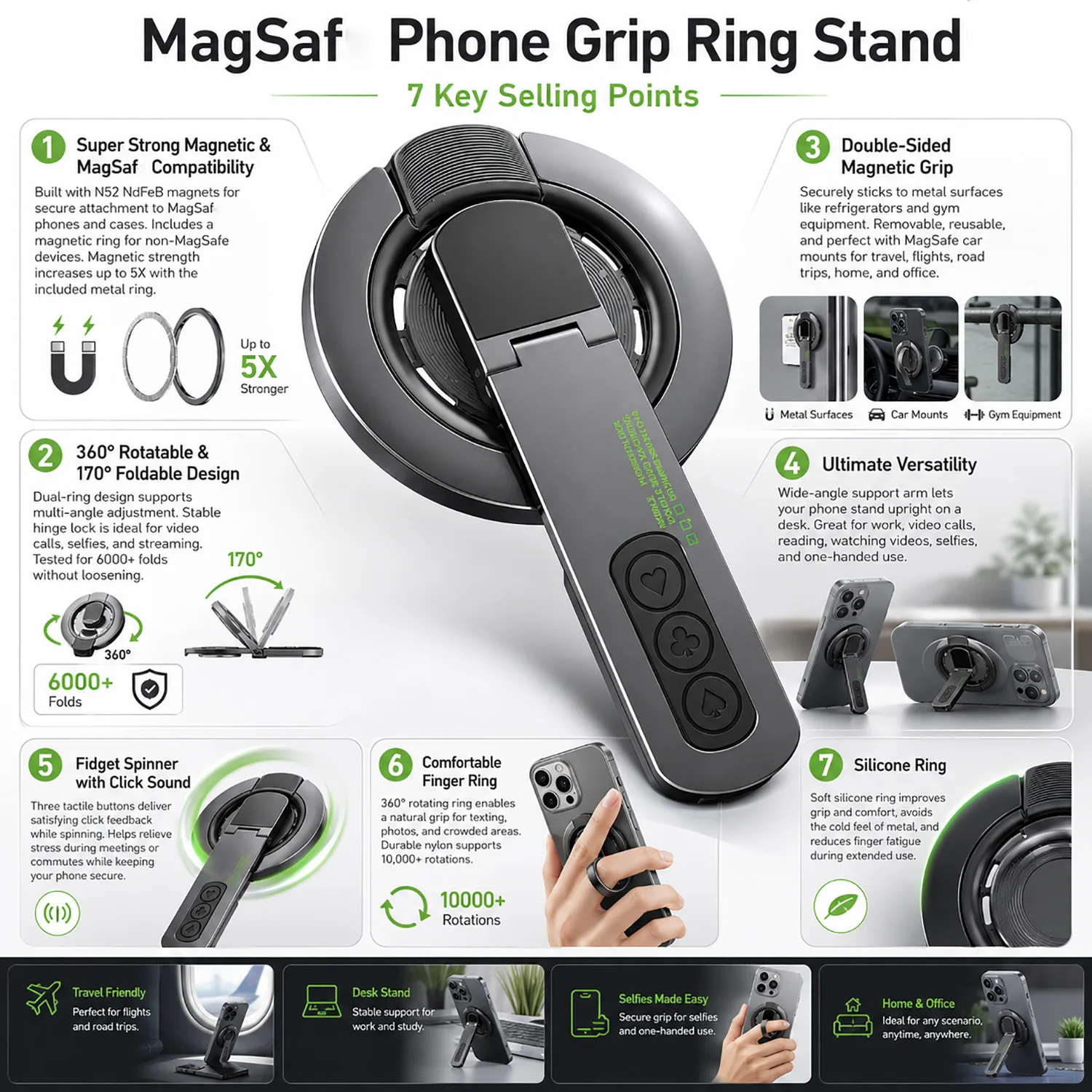 

3-in-1 Magnetic Finger Ring Holder Rotate Double-Sided Magnetic Phone Stand MultiFunction Portable Lazy Man Stand for iPhone 17