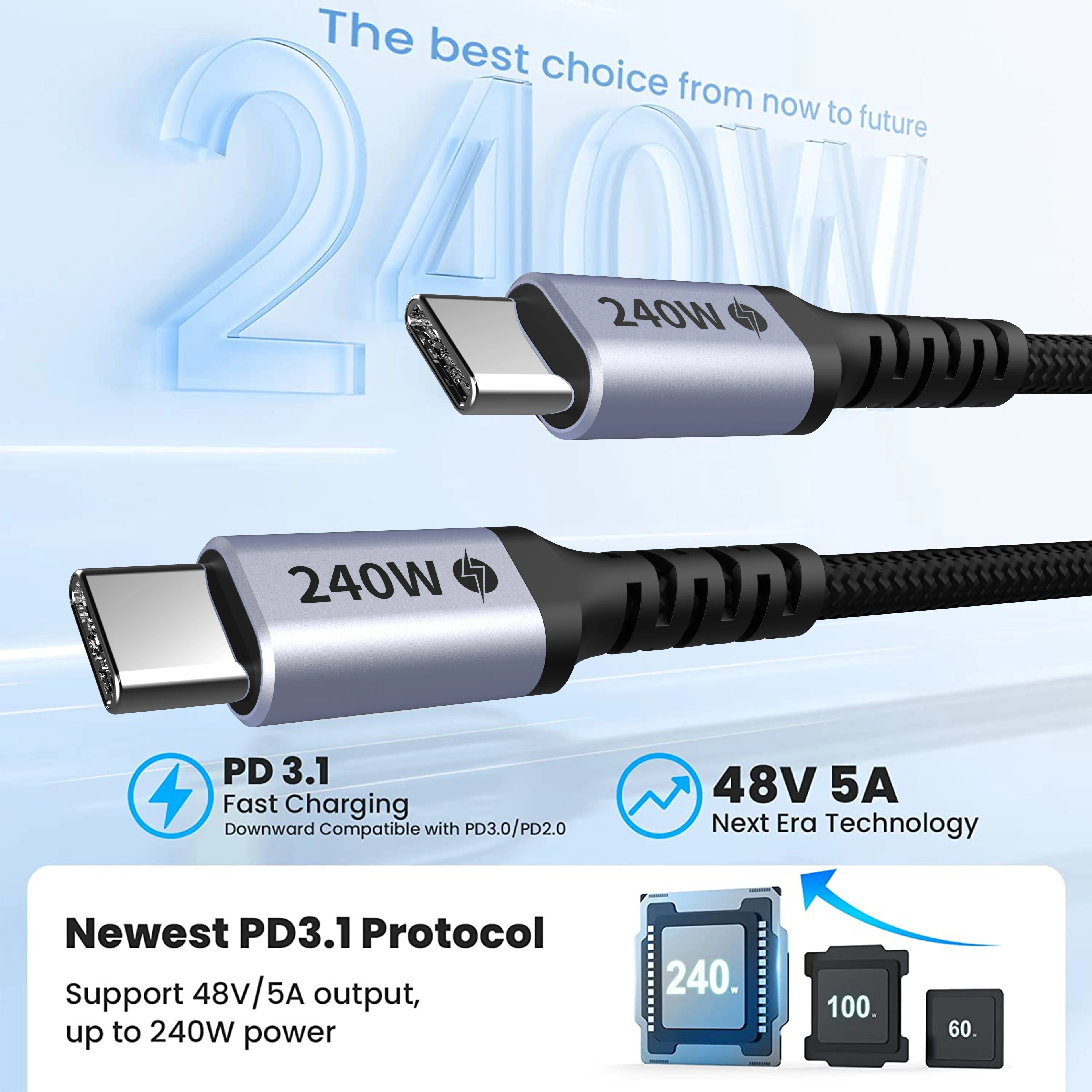 Variant: USB C 2.0