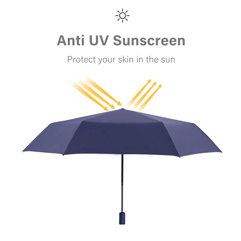 Parapluie Transparent Ultralignt, Pliable existent, Protection Contre la Pluie et le Soleil, Anti-UV, Offre Spéciale