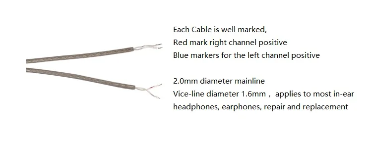 Earmax-repuesto de auriculares, reparación DIY, Cable plateado, 1,2 M, Universal