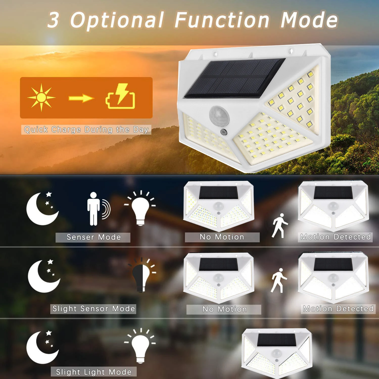 야외 100 LED 벽 램프, PIR 모션 센서 램프, 방수 LED 조명, 정원 장식 거리 장식