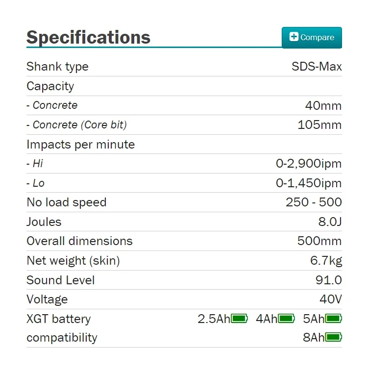 Makita HR005GZ Brushless Cordless AWS 40mm Rotary Hammer-SDS-Max XGT 40V Lithium Power Tools 8J 2900IPM