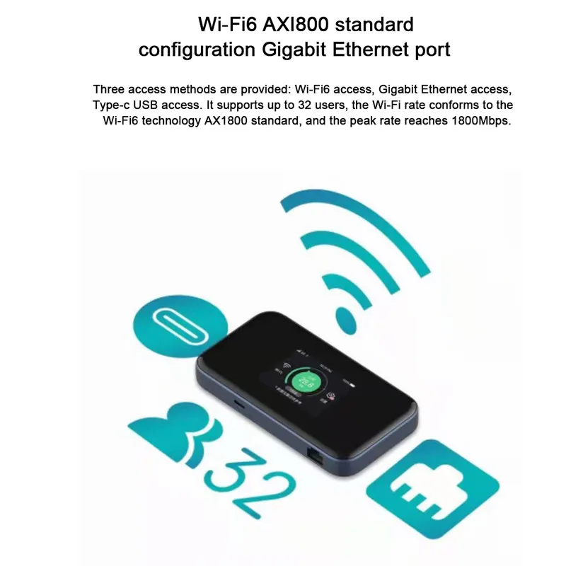 NEW ZTE MU5001 5g Router With SIM Card Mobile Hotspot Sub6 5G Networks Gigabit Speed MU5002 2.4 Inch Touch Screen4500Ah Battery