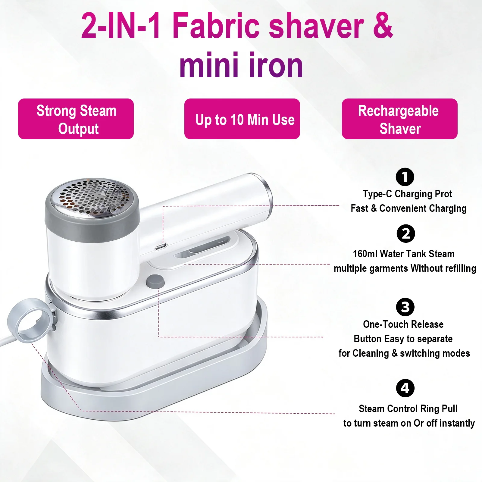 Thumbnail 2 - #4 Compare Steam Presses Before You Buy