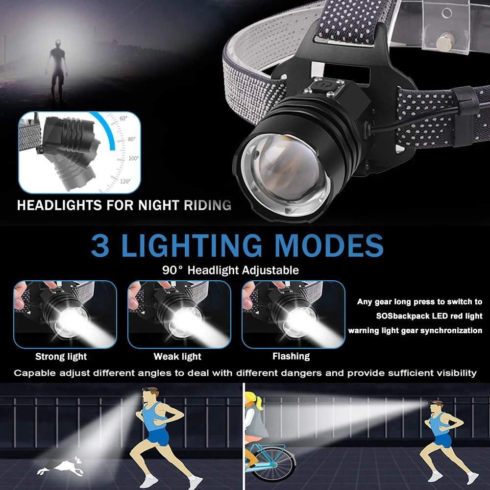 XHP160 LED ヘッドライト強力なヘッドランプ充電式ズ - Outdoor Adventure Zone のレビューと価格