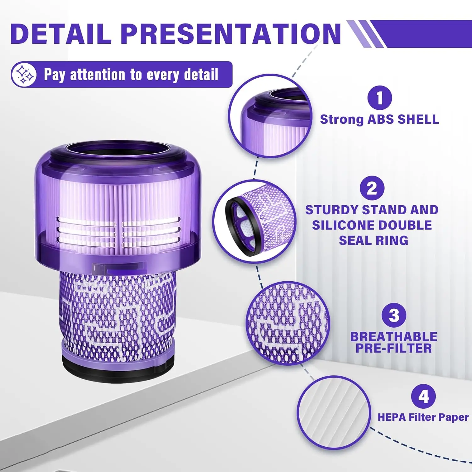 Пост-фильтр для Dyson V10 Digital Slim/SV18, сменные запасные аксессуары для беспроводного пылесоса, моющиеся фильтры