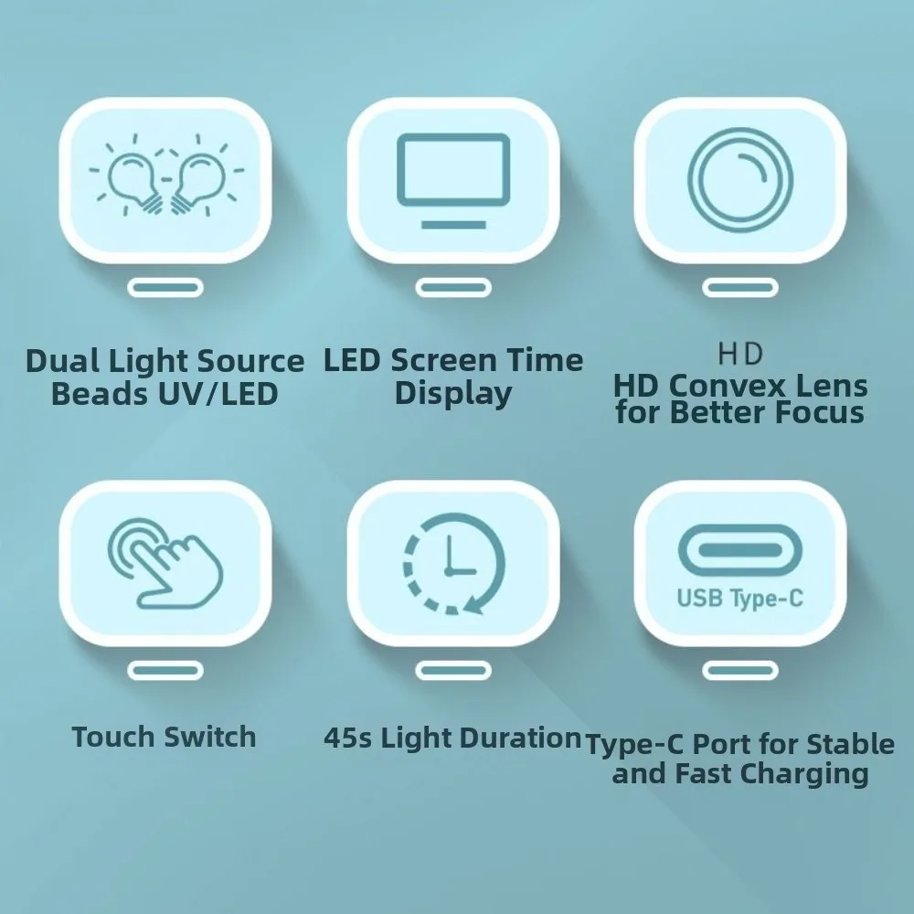 Sneldrogend Mini Nageldroger Licht Efficiënt Uithardend Enkele Vinger LED Nagellamp 45s Timer Handbediende UV-uitharding Licht Reizen Gebruik