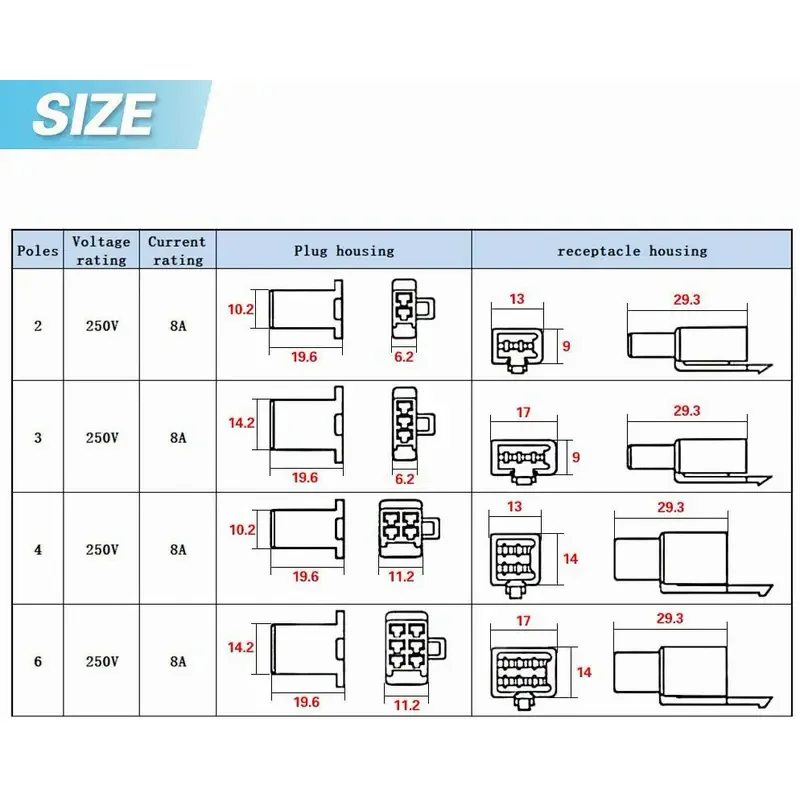 380pcs 2.8mm 2 3 4 6 Pin Wire Connector Terminal Auto Electrical Assorted kit Car Motorcycle
