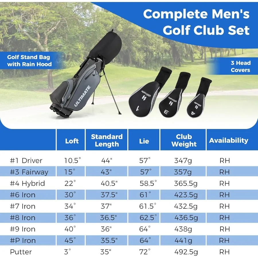 مجموعة نادي الجولف الكاملة المكونة من 9 قطع للرجال تتميز بـ 1 سائق 3 Fairway Wood 4 Hybrid 6 إلى 9 أغطية رأس مضرب مكاوي مصممة لـ #3