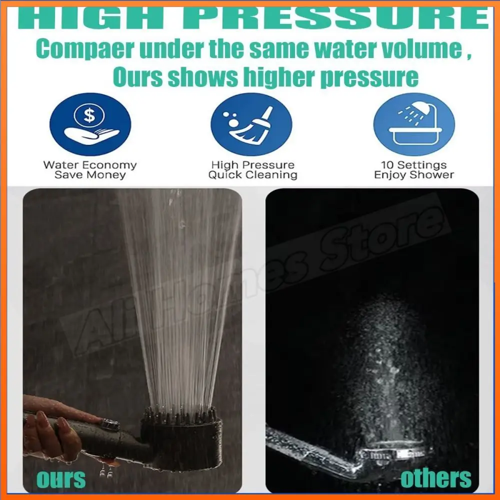 3 Spray Modes Massage Shower Head with Replacement Hose/Bracket/Cotton Filters Handheld High Pressure Showerhead Bath Rainfall