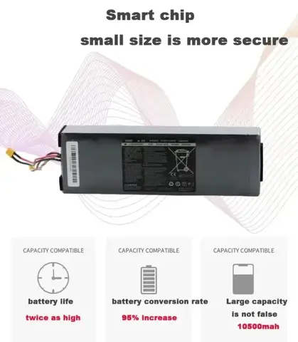 New 36V 5200-10500mAh Battery for Xiaomi Ninebot F20 F25 F30 F40 Electric Scooter Accessories Lithium Ion Battery Accessories