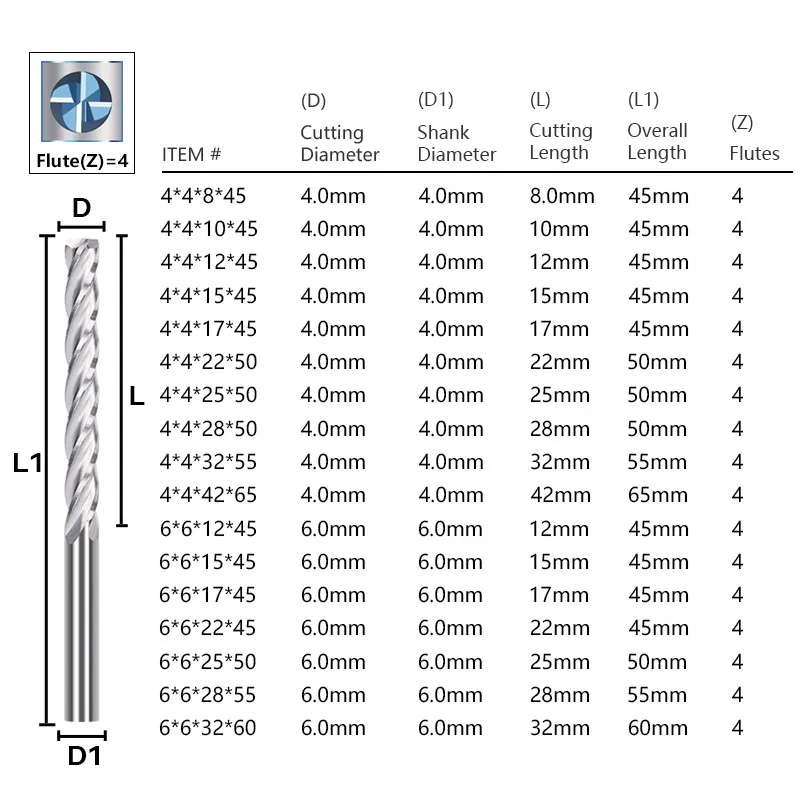 4 Flute Carbide Milling Cutter 3.175 4 6mm Shank Spiral Flat Milling Bit for Woodworking Cutting CNC Router Bit CMCP End Mill