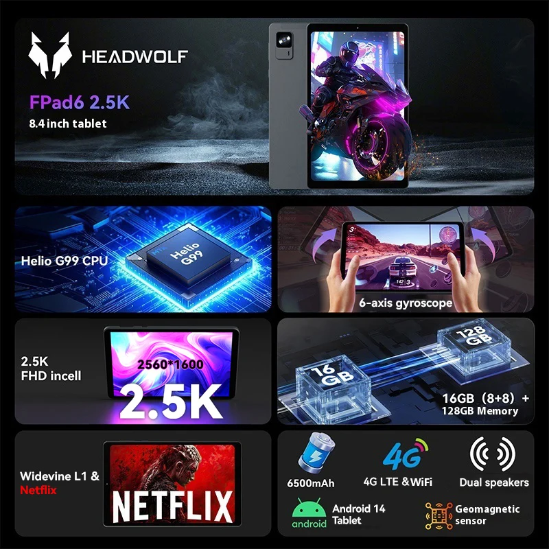 HEADWOLF FPad 6 Andorid 14 Gaming Tablet 8.4 inch 128GB ROM MTK 