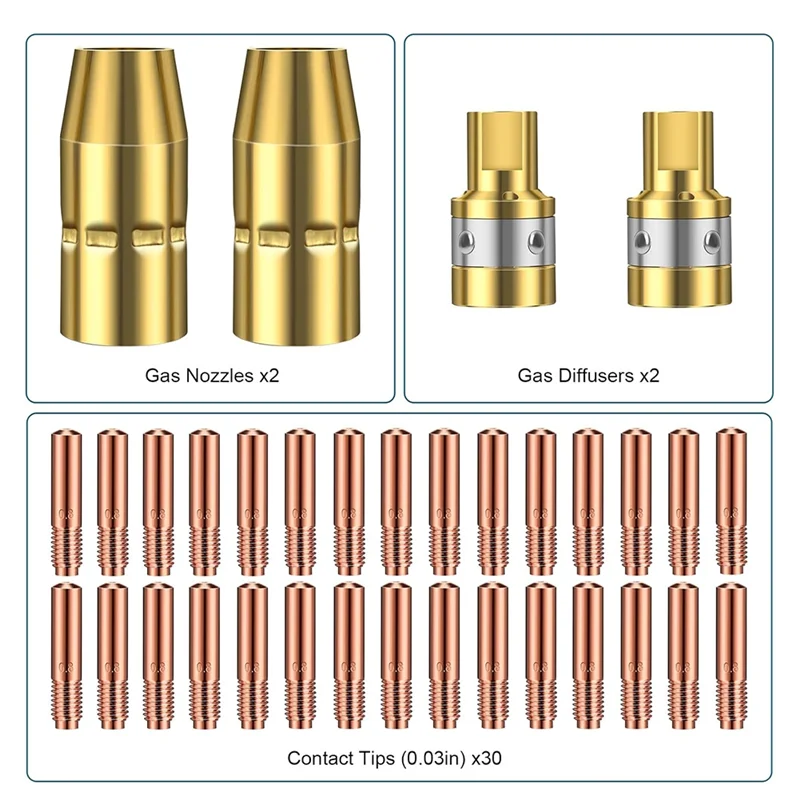 

A02F-MIG Welding Gunaccessory Kit, 0.030Inch Contact Tips Gasless Nozzle Diffuser Compatible M-100/150Hobart H-9/10 Welder
