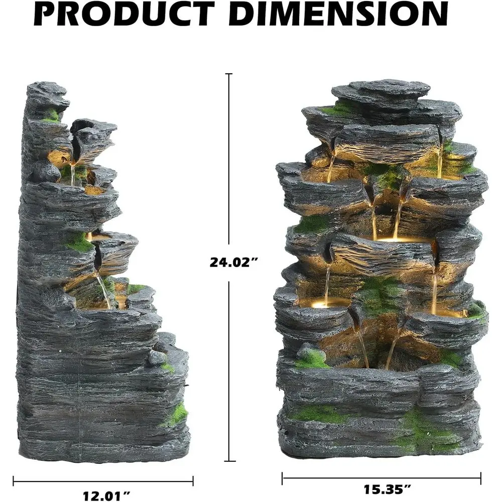 description