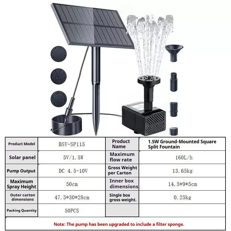 1.5WDirect Drive Solar Water Fountain Pump Solar Power Panel Pond Sprayer Energy Saving Kit Garden Decoration for Fish Tank